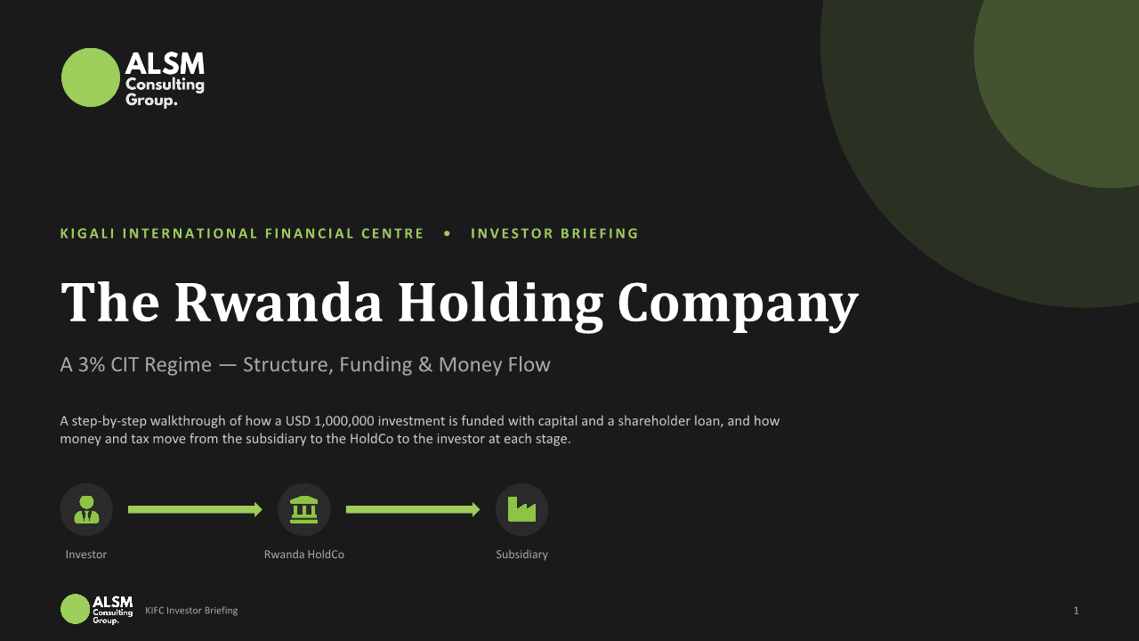 Rwanda Holding Company